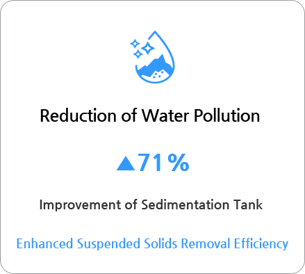 Reduction of Water Pollution