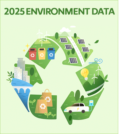 Environment Datapack thumbnail
